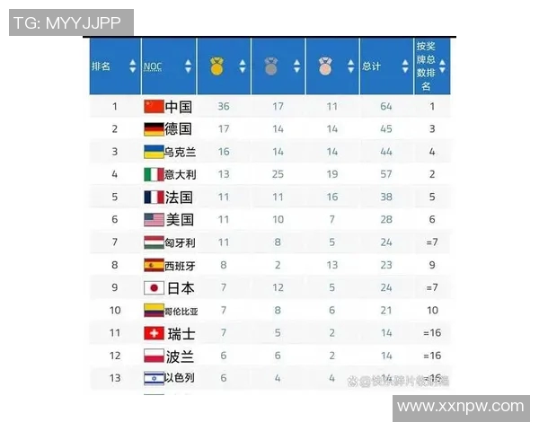 体育赛事转播安排调整引发观众关注与期待新时间表公布